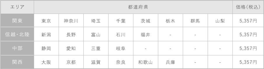 レンタル価格表